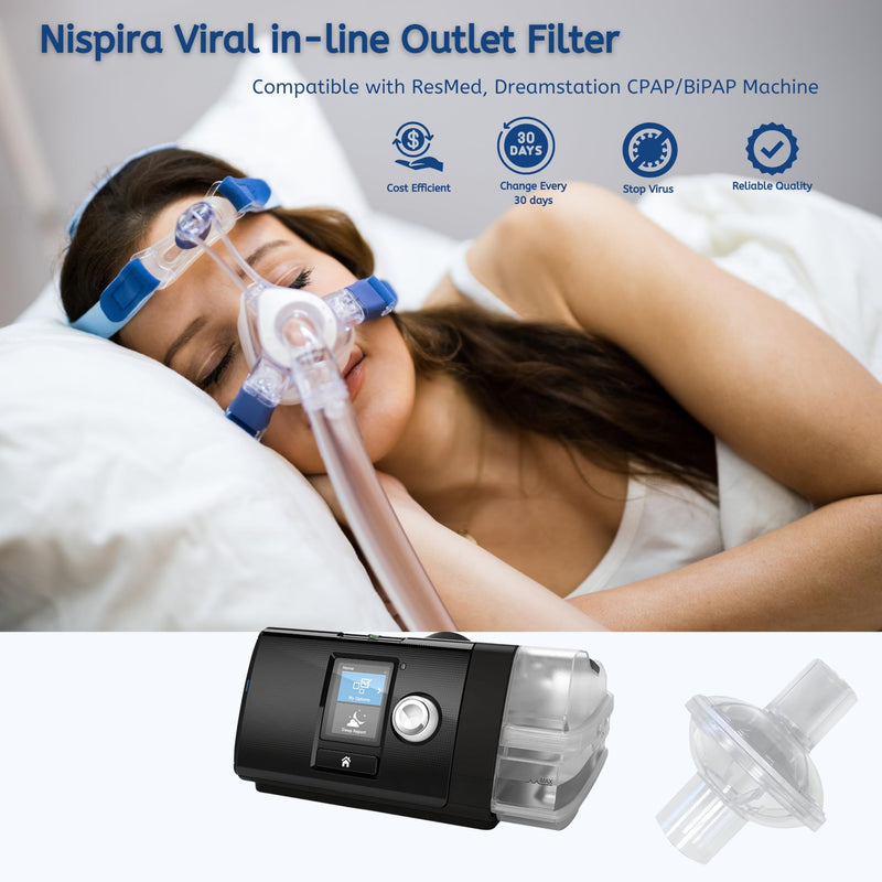 [Australia] - Nispira CPAP Inline Filter Viral for BiPAP CPAP Machines ResMed, Dreamstation Standard Tubing Outlet 22 mm Machine Outlet 25mm, 12 Packs Clear 12 Count (Pack of 1) 