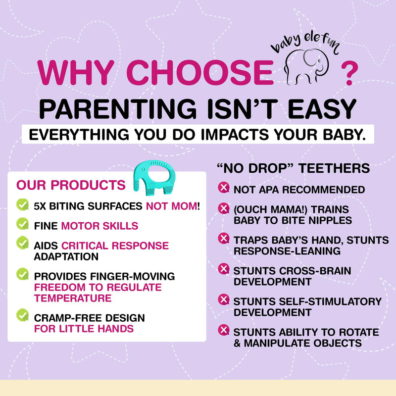 [Australia] - Teething Toys for Babies Age 0 to 12 Months - Baby Elefun 5X Pain Relief Smart Teether - Zero Developmental Delay Silicone Baby Teething Toy Ring - Cute Infant Shower Gift Chew Toy for Babies 0-6 Мonths 0-6 Turquoise 