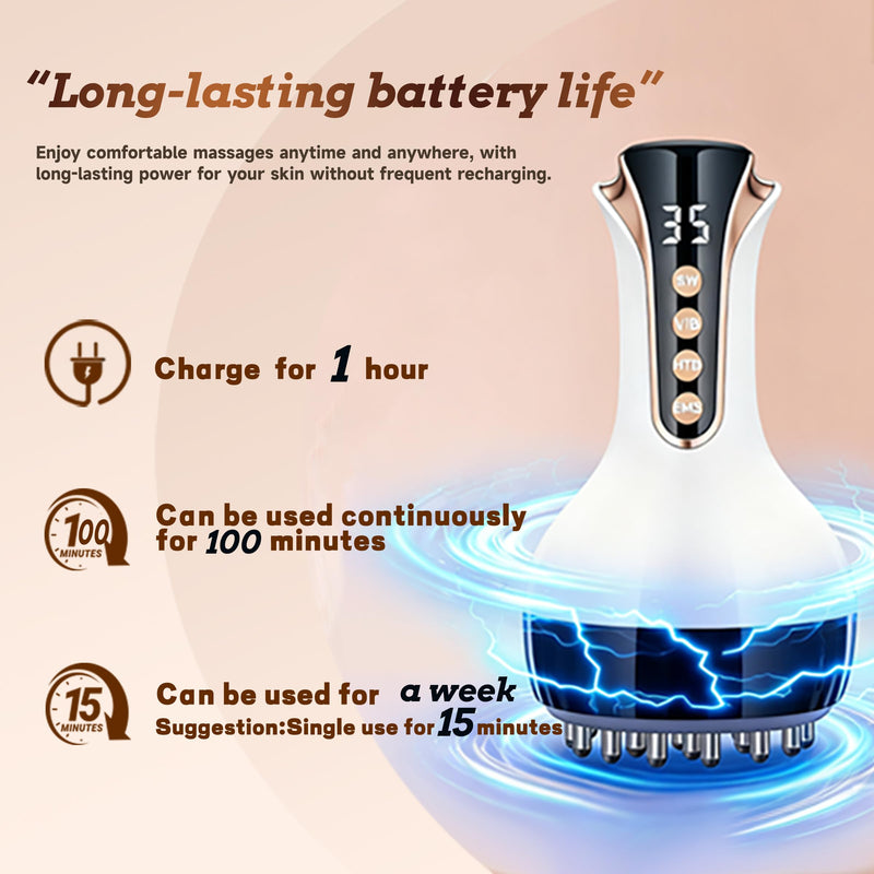 35-Speed 3-in-1 Microcurrent Lymphatic Drainage Massager for Legs Arms Belly, Body Sculpting Machine with Microcurrent, Cellulite Massage Tool,Light, Heat |Vibration, Promotes Circulation Skin Renewal