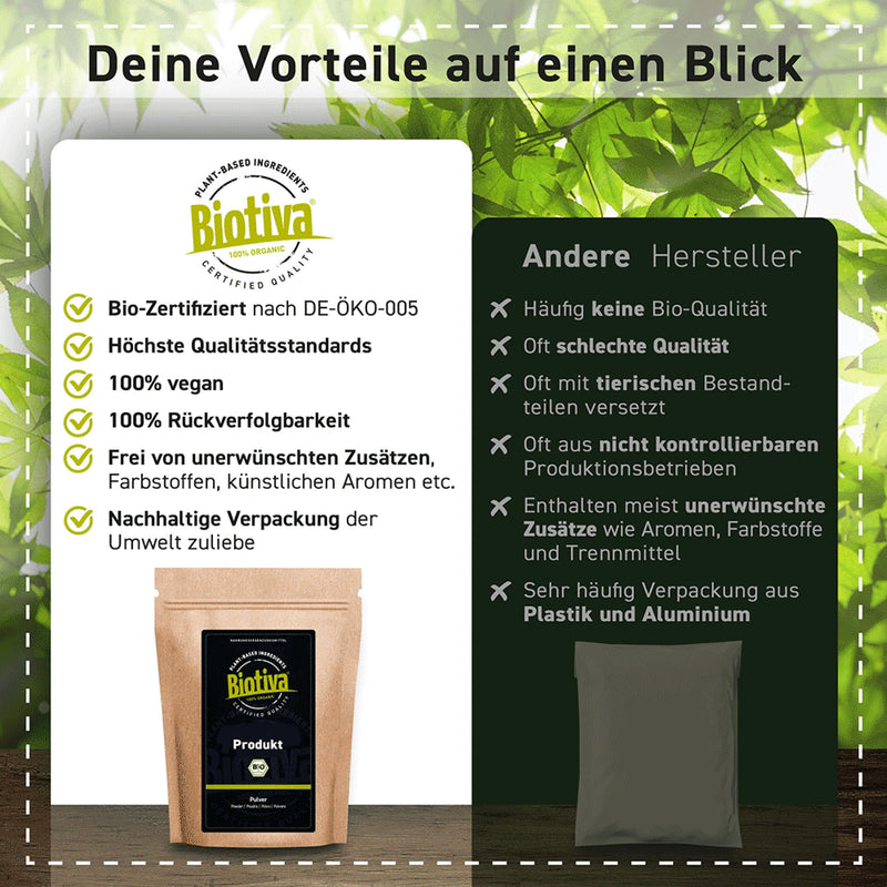 [Australia] - Kelp powder organic high dosage - 200g - natural iodine - kelp algae - bottled in Germany - 100% vegan - without fillers or release agents - Biotiva 