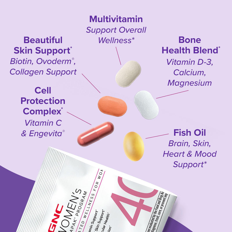 GNC Women’s 40+ Vitapak, 5-in-1 Multivitamin Pack, Healthy Hormones, Brain Health, Metabolism, Bone Strength, Edible Dietary Supplement, 30 Servings