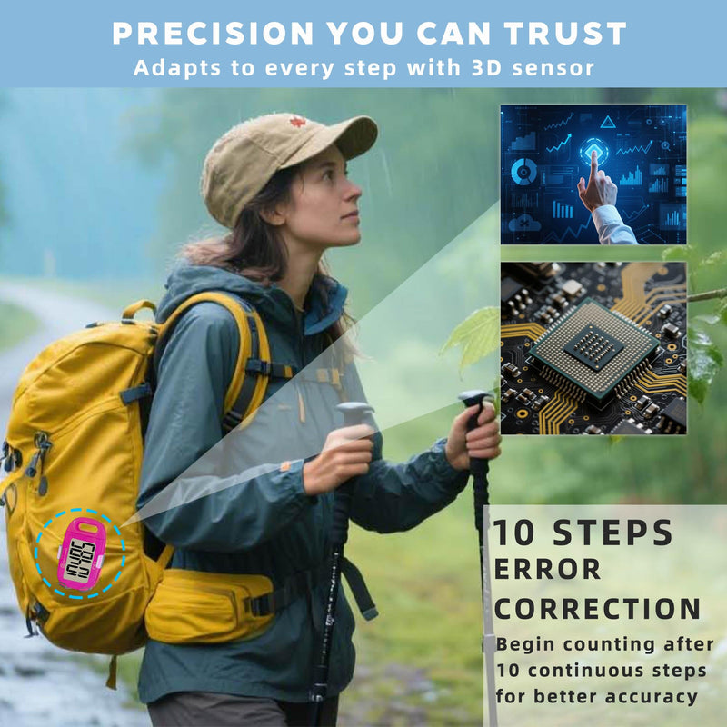 [Australia] - OZO Fitness Clip-on 3D Pedometer for Walking Steps Counter with Lanyard, Simple Exercise Tracker for Women and Seniors with Large Accurate Digital Display, Portable Minimalist Sports Monitor Steps Count Only Pink 