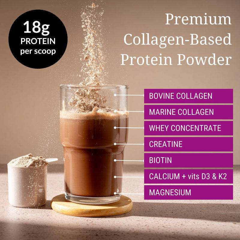 Protein Powder for Women, Collagen-Based Blend for Strength and Beauty with Creatine, Calcium, Magnesium and Biotin | 18g Protein Per Scoop, 400g Pouch (20 Scoops), Soy-Free & Sugar-Free