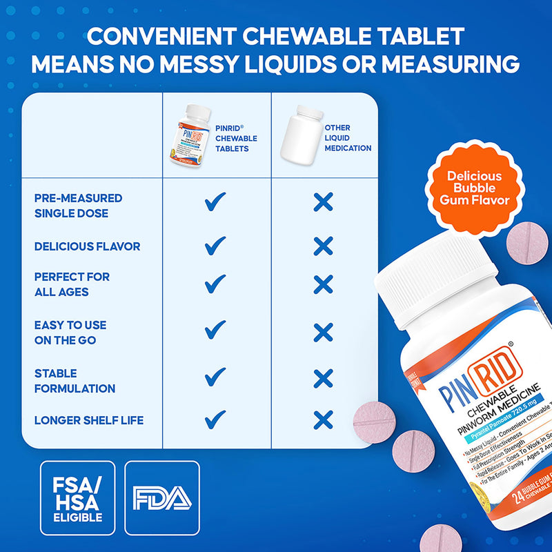 PIN RID Pinworm Medicine, 250mg Pyrantel Pamoate Chewable Tablets - Bubble Gum Flavor (24 Doses) - Prescription Strength Dewormer for Humans Adults & Kids Ages 2+ - Single-Dose Worm Treatment 24 Count (Pack of 1)