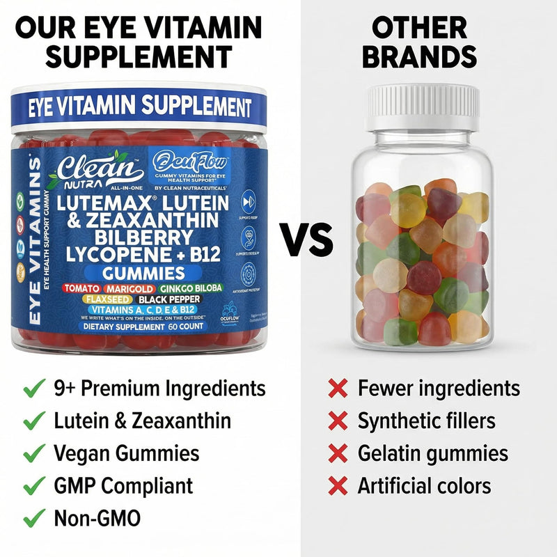 Clean Nutra Lutein and Zeaxanthin Eye Vitamins Gummies + Bilberry for Eyes Vision Support Ginkgo Biloba Marigold, Vitamin B12 Flaxseed Black Pepper CoQ10 Vitamin A l 60 Count B OcuFlow