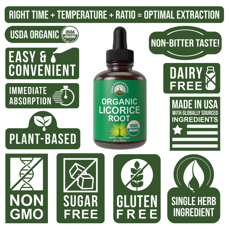 [Australia] - USDA Organic Licorice Root Extract Liquid Drops Supplement. Vegan Tincture for Digestion + Respiratory Health. Extracto de Regaliz Root Oil Herb. Zero Sugar, Gluten Free Supplements for Women and Men 