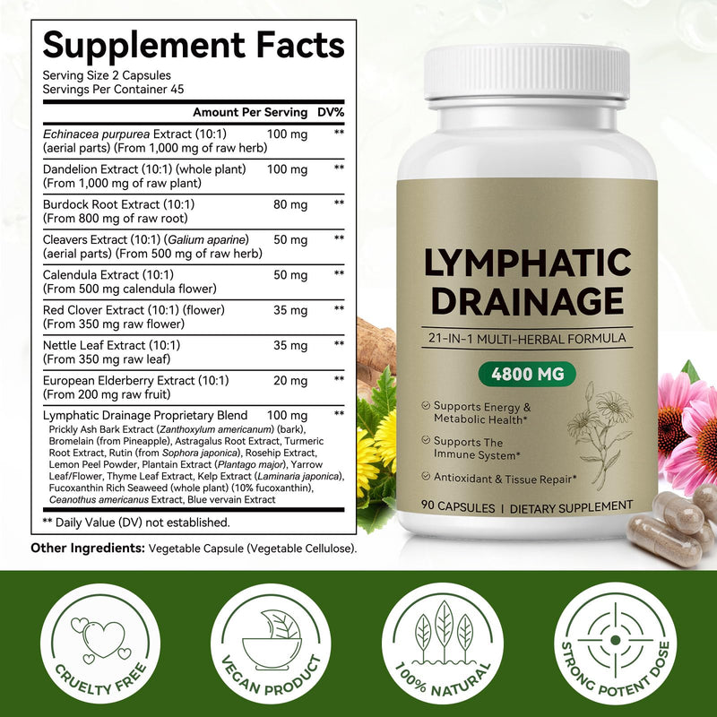 21-in-1 Herbal Complex Capsules, 10:1 Concentrated Plant Extract, Daily Botanical Supplement, 90 Easy-to-Swallow Capsules, 45-Day Supply