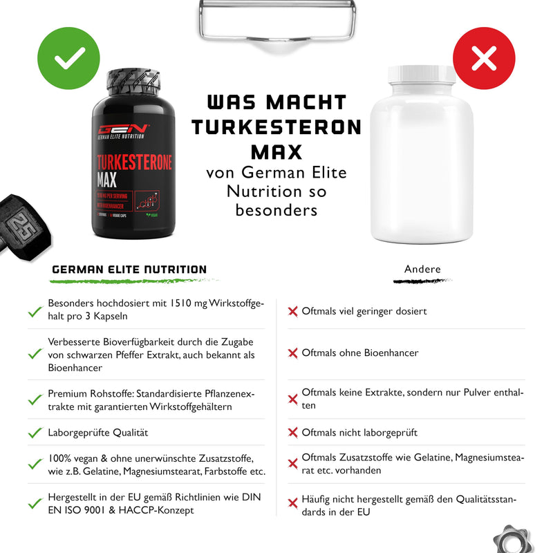 [Australia] - Turkesterone Max - 90 capsules - Extra high dose with 1510 mg per daily serving - With bioenhancer - Without unwanted additives - Vegan 