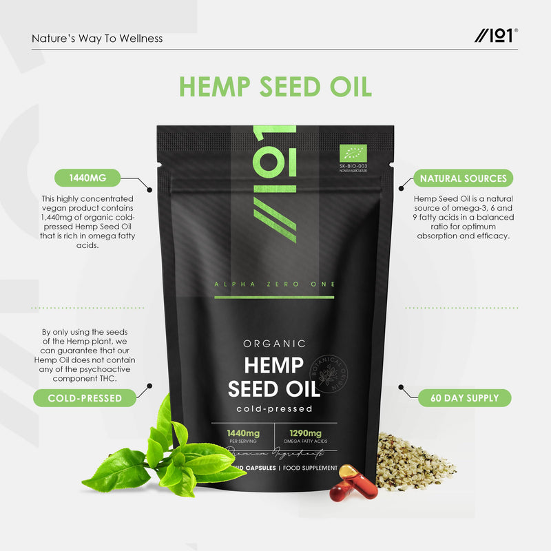 Organic Hemp Seed Oil 1440mg - Rich in Omega Fatty Acids – 120 Liquid Capsules – Cold-Pressed, Zero Additives – Resealable and Recyclable Pouch by Alpha01 1 count (Pack of 120)