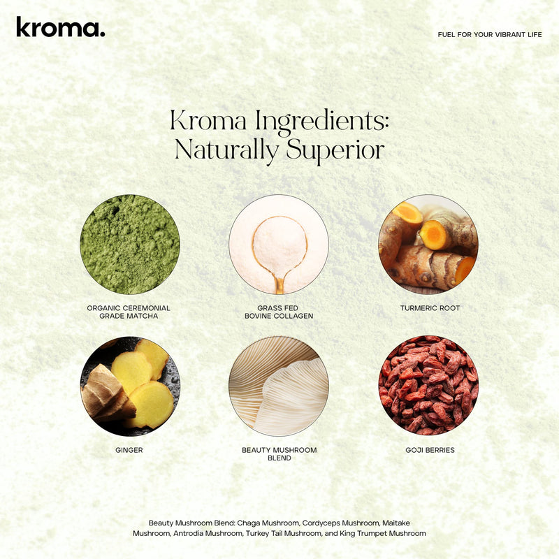 [Australia] - KROMA. Ceremonial Grade Matcha Powder, Gluten Free Green Tea Collagen Powder with Mushrooms, Ginger, Turmeric, L Theanine, Maca, Matcha Latte Powder with Natural Caffeine for Energy Support Matcha Latte Jar 