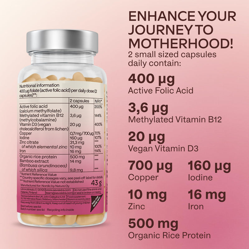 Folic Acid Pre Pregnancy Vitamins for Women- Pregnancy Supplements with Folic Acid 400 mcg- Postnatal & Breastfeeding Vitamins with Vitamin D, B12,Zinc,Iodine,Copper & Iron-Prenatal Vitamins for Women