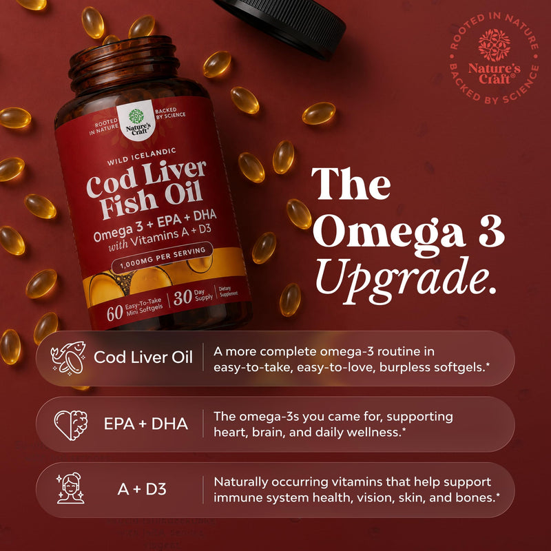 Cod Liver Oil Capsules, Omega 3 Fish Oil, 30-Day Supply, 60 Mini Softgels | 1,000 mg per 2-softgel serving with 240 mg total omega-3s, EPA & DHA, vitamins A & D3, from wild-caught Icelandic cod 60 count (Pack of 1)