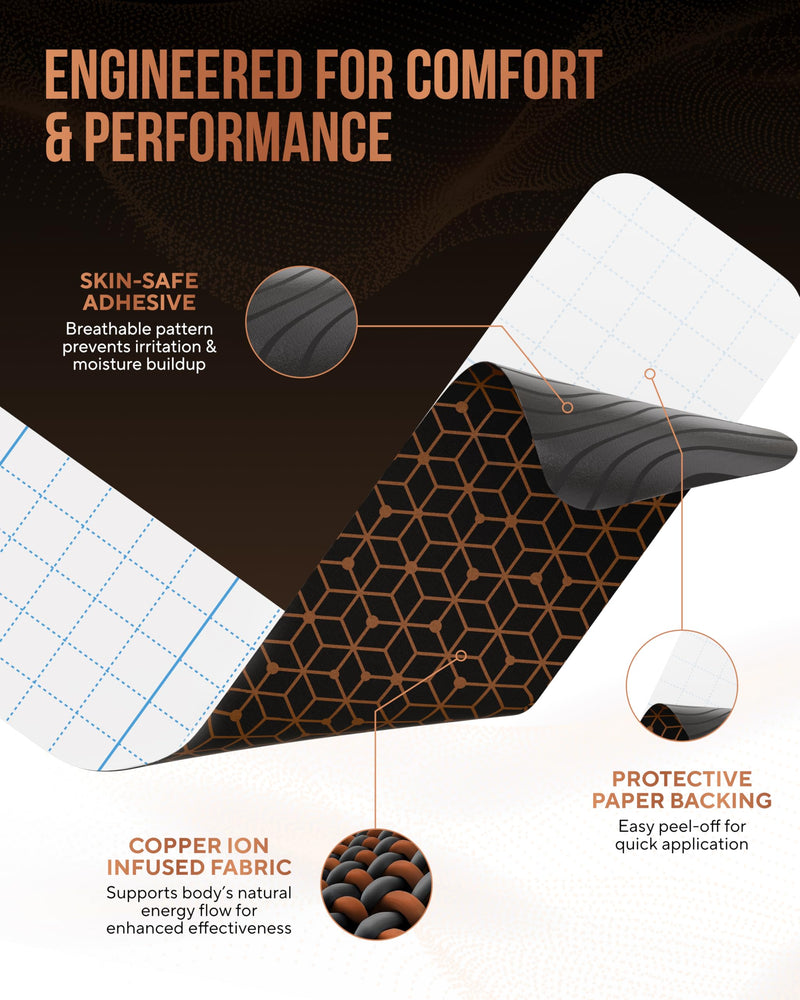 Copper Infused Kinesiology Tape – 2 Rolls (40 Precut Strips) – Advanced Waterproof Kinesiology Tape for Shoulder, Elbow, Bowling Wrist, Weightlifting, Muscle Strain & Joint Support