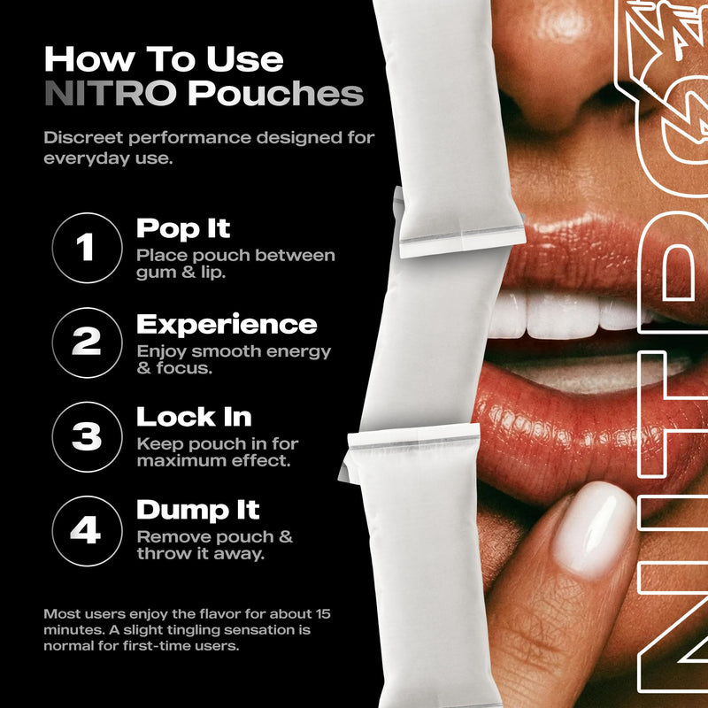 Nitro Nootropic Pouches - Energy + Focus - 100mg Caffeine, Alpha GPC, Cognizin® Citicoline, L-Theanine, Vitamin B12 - No Sugar, Nicotine-Free - 20 Pouches Per Can - 5 Pack - Assorted