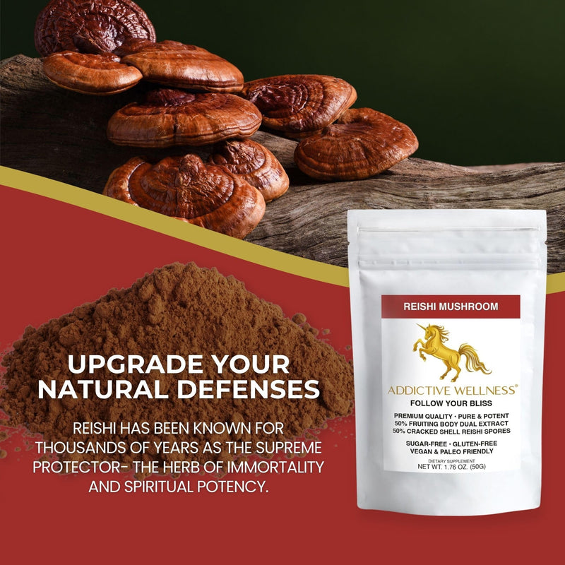 Addictive Wellness Reishi Mushroom Extract Powder + Spores (50/50 Blend) Wood Grown Pure & Potent Wildcrafted Ganoderma 50 g (Pack of 1)