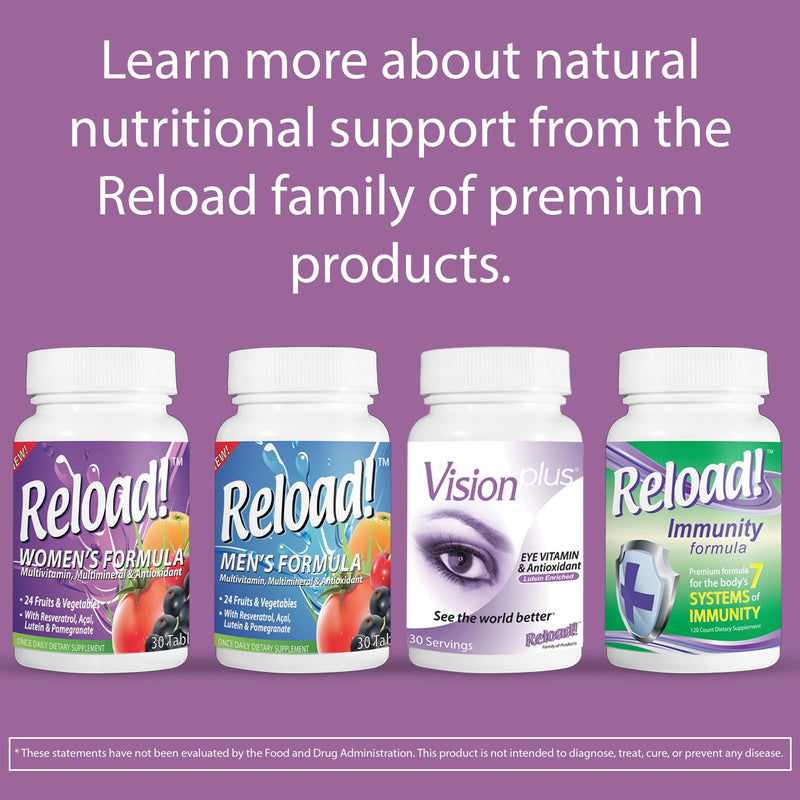 Reload! Vision Plus Eye Health Supplement – Lutein, Zeaxanthin, Bilberry, Vitamin A – 60 Capsules