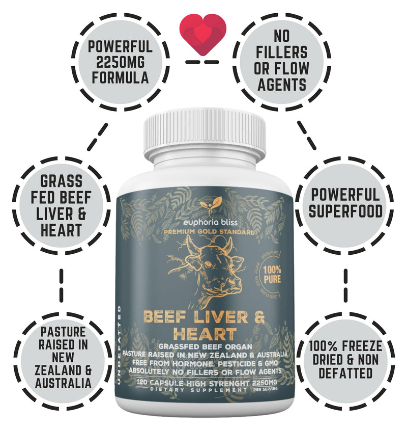 Grass Fed Desiccated Beef Liver & Heart Capsules 2250mg (120 Pills, 750mg Each) – CoQ10 - Energy - Digestion – Heart - Detoxification Non-GMO - Freeze Dried - Pasture Raised Undefatted in New Zealand