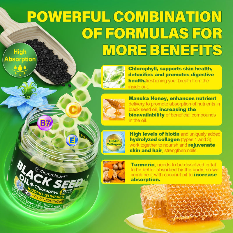 [Australia] - Black Seed Oil Gummies & Chlorophyll, Biotin 500mcg with Hydrolyzed Collagen, Raw Manuka Honey, Organic Cold Pressed - Ultimate Absorption for Skin, Hair & Nails Health, Digestive, Joint, Sugar Free 