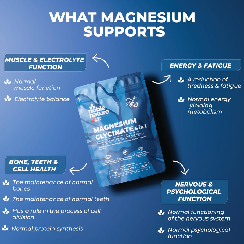 Magnesium Glycinate 5-in-1 Complex Formulated by PhD Expert High Strength 1900mg Supplements as Bisglycinate, Malate, Citrate, Oxide & Vitamin B6-90 GMO Free Capsules, 384mg Elemental, UK Made (90) 90