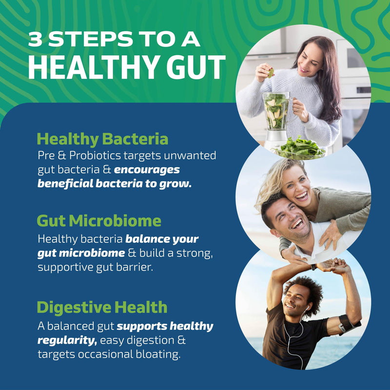 [Australia] - Probiotic & Prebiotic Capsules | Pre & Pro Biotics for Synbiotic Gut Health & Bloating Relief for Women & Men | Enzyme with Probiotics for Digestive Health | 20 Billion CFU | Vegetarian | 60 Ct. 