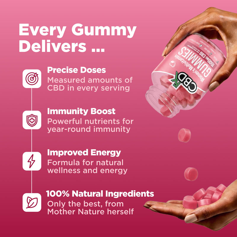CBDfx 1500mg CBD High Strength Women's Multivitamin Vegan Gummies, Vitamin A, C, D3, E, B6, B12, Biotin, Calcium and Zinc 60x Bottle (30 Days)