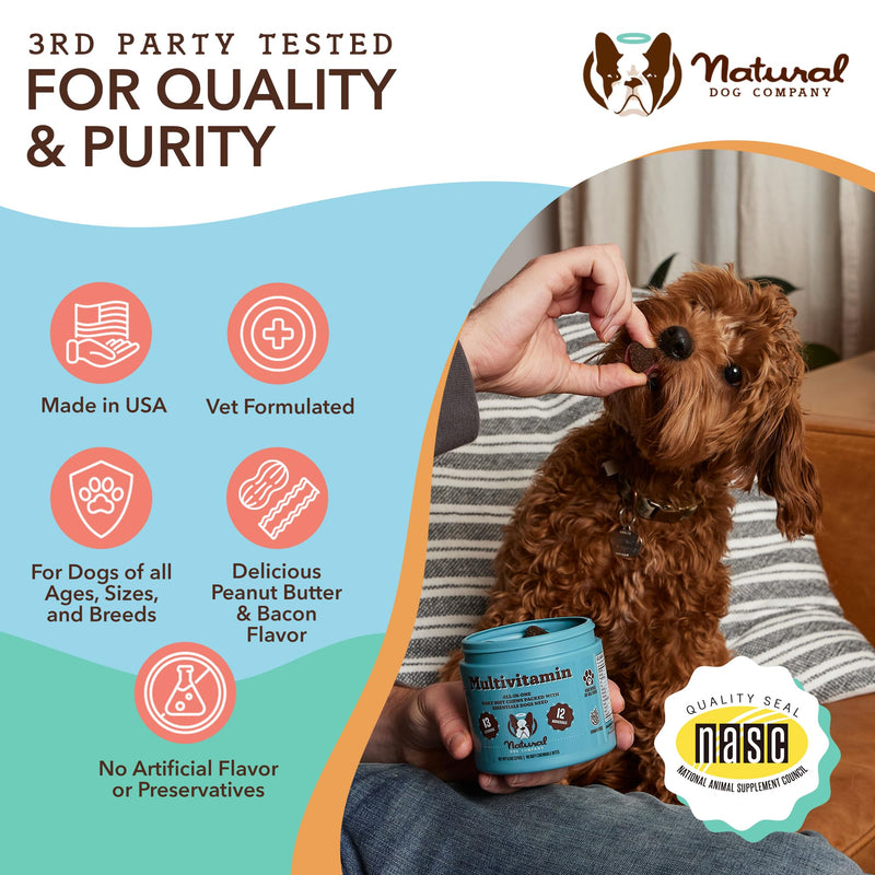 Natural Dog Company Wellness Bundle for Dogs, Salmon Oil for Dogs, multivitamin and Supplement, Itch Relief for Dogs - PawsPlanet Australia