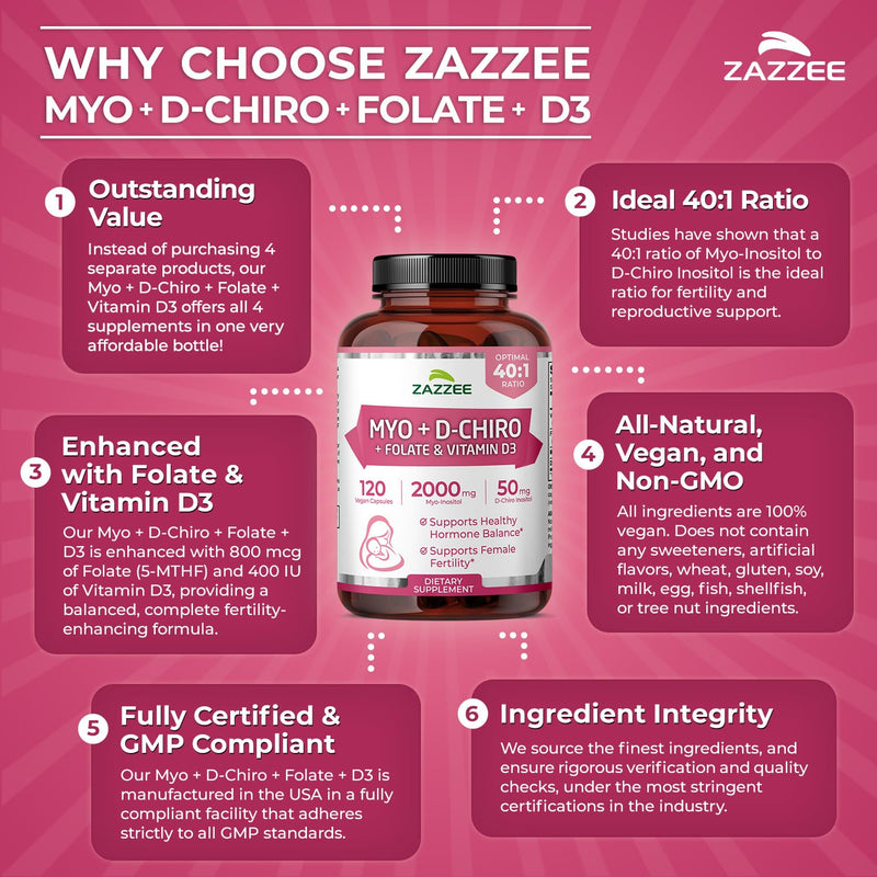 Zazzee Myo & D-Chiro Inositol Ideal 40:1 Ratio with Vitamin D3 & Folate | 120 Vegan Capsules, Hormonal Balance & Cycle Support for Women, Women’s Health Supplement, Non-GMO, Made in the USA 120 Count (Pack of 1)