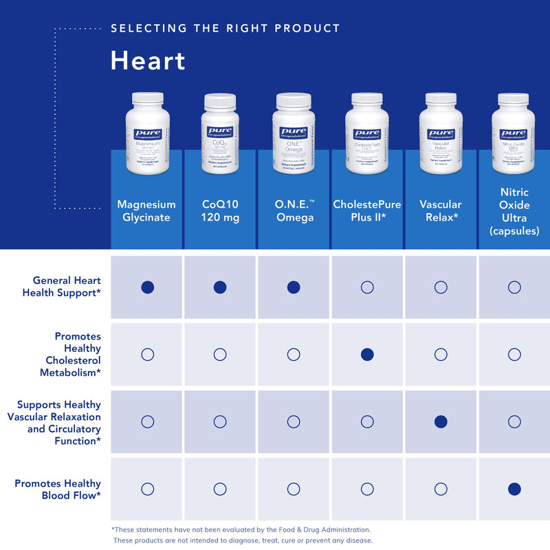 [Australia] - Pure Encapsulations CoQ10 120 mg - Coenzyme Q10 Supplement for Heart Health, Energy, Antioxidants, Brain & Memory Health - Cellular Health, Cognition & Cardiovascular Support* - 60 Capsules 60 Count (Pack of 1) 
