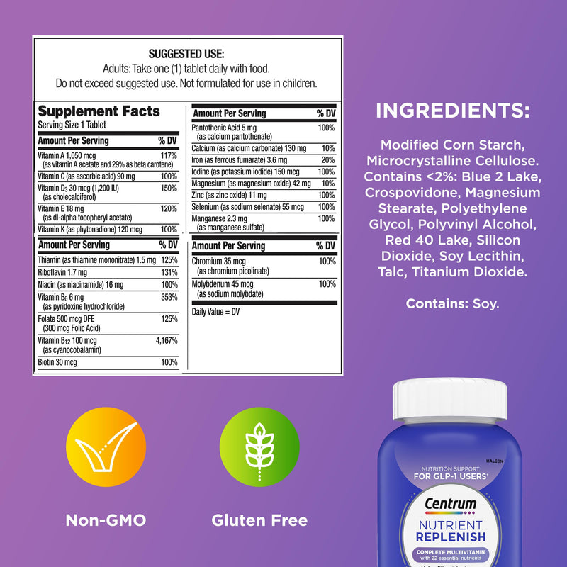Centrum Nutrient Replenish Complete Multivitamin, 180 Tablets | Contains Vitamin C, Vitamin E and Zinc, Non-GMO Ingredients, Supports Memory and Cognition, GLP-1 Support