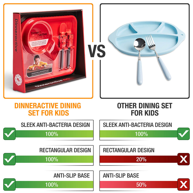 [Australia] - Dinneractive Dining Set For Kids - 3PC Red Firefighter Dinnerware - Fire Truck Utensils - Toddler Plates - Baby Dishes Firefighter Red 