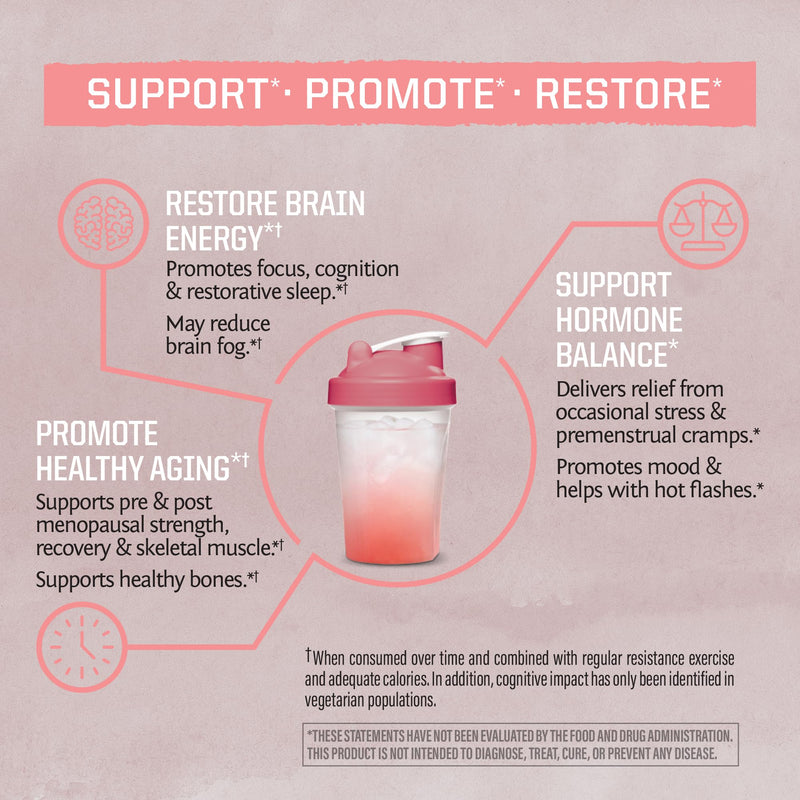 [Australia] - Creatine for Women Monohydrate Powder Micronized PreWorkout Recovery Supplement Support Muscle Building Strength Training Cognition | Vegan & Keto Friendly Easily Mixes (50 Serving) Raspberry Lemonade 