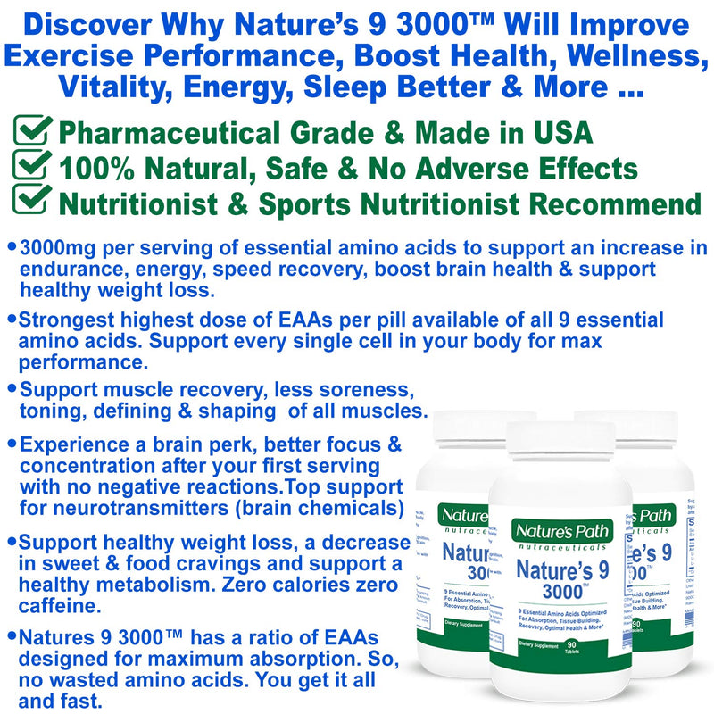 Nature's 9 3000 Essential Amino Acids Supplement, Best EAA Amino Acid Complex All 9 Essential Amino Acid Pills, Vegan Aminos 90 Pill 1 Gram Per Tablet 90 Count (Pack of 1)