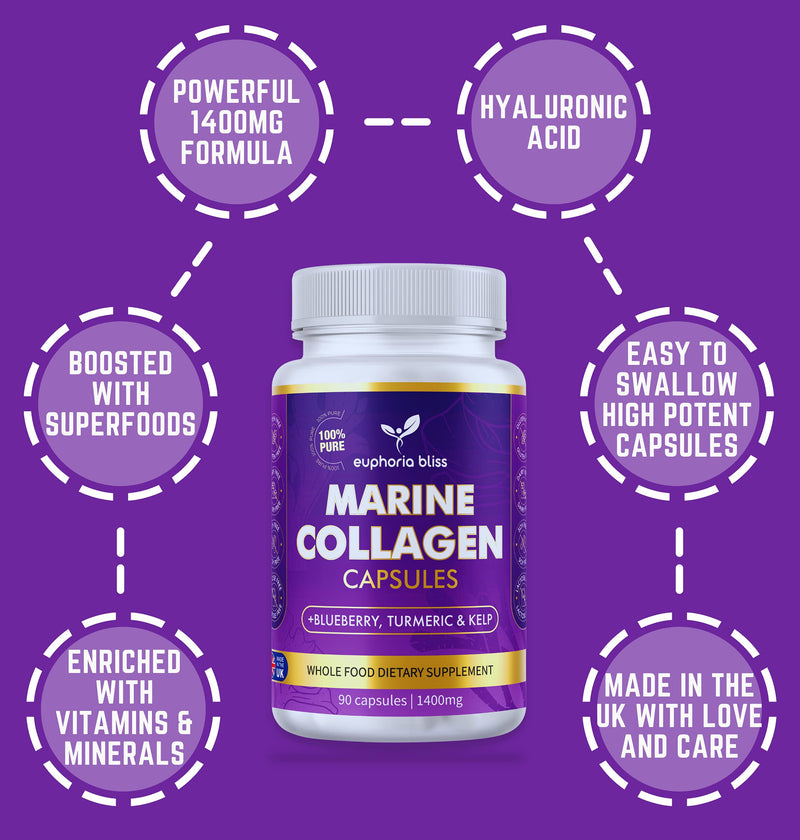 High Strength Marine Collagen Tablets - Skin, Hair, Nails & Joints - Fortified with Hyaluronic Acid, Blueberry, Biotin, Vitamin C, E, B2, B7 & Minerals - 1400MG - Type 1 90 Capsules 90 count (Pack of 1)