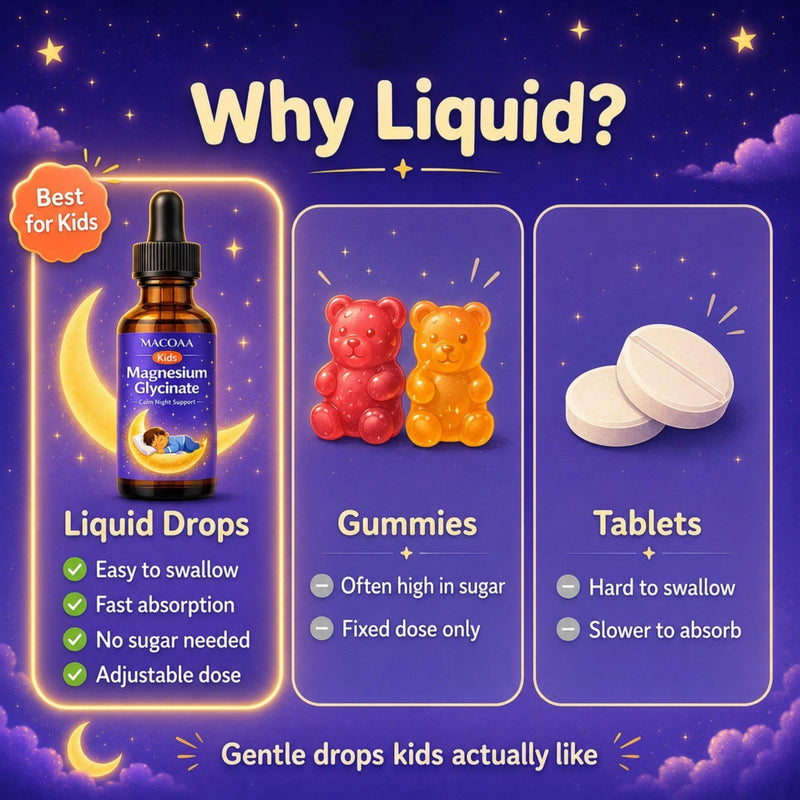 Magnesium Glycinate Kids Liquid Drops 150mg | Calm Night Support | with Vitamin B6, D3, Lemon Balm & Chamomile | Easy Absorption | 60ml |