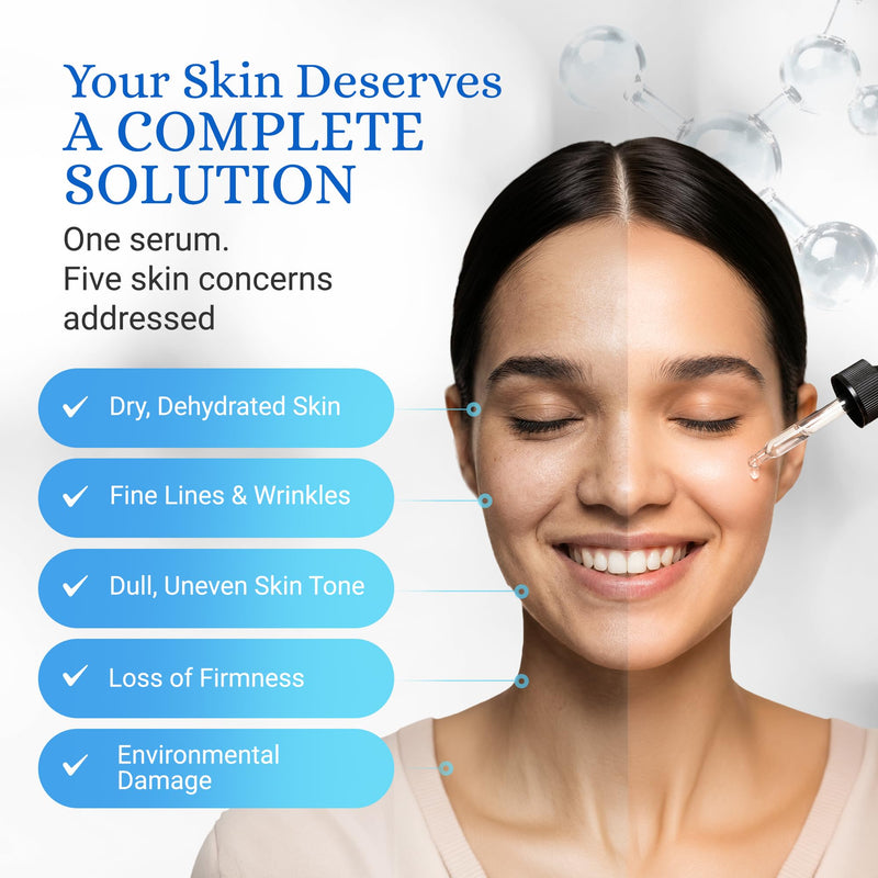 Sylk Hyaluronic Acid Serum for Face - Ultra Hydrating Anti Aging & Anti Wrinkle Serum with Vitamin C & E - Moisturizing & Plumping Formula for Smooth Skin - Microneedling - Korean Skincare - 2 fl oz