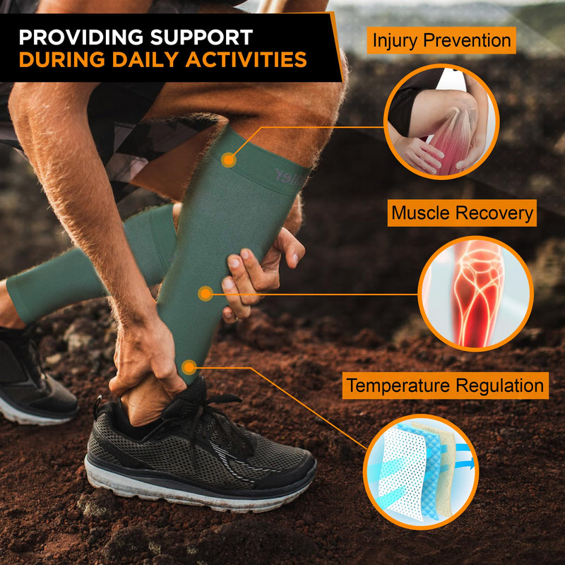 Doc Miller Calf Compression Sleeve – Footless Socks for Women & Men, 30-40mmHg Medical Design, Compression Shin Sleeves, Leg Cramp Relief, Varicose Veins, Knee High Stockings, 1 Pair Large Dark Green