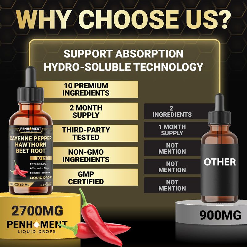 [Australia] - 10in1 Cayenne Pepper Liquid Drops + Hawthorn Berry, Vitamin D3 K2, Beet Root, Turmeric, Ginger and More - Digestion Support - 2 Fl Oz - 2 Months Supply 2 Fl Oz (Pack of 1) 