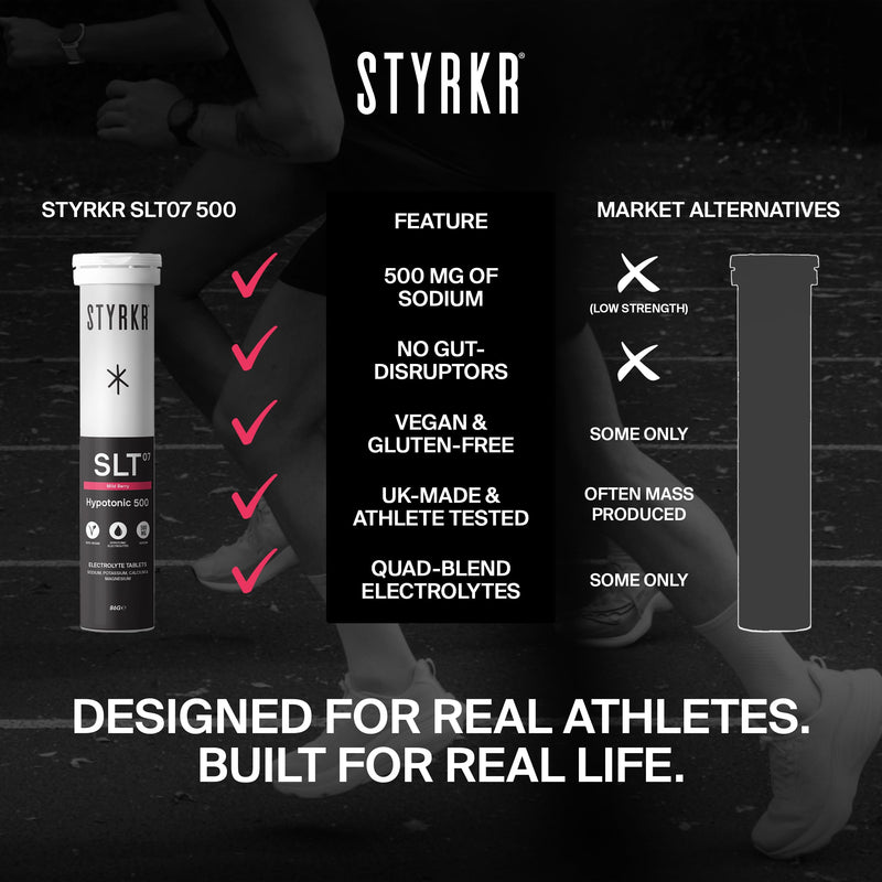 Electrolytes Tablets by Styrkr - Berry - 3X Pack of 12 Hydration Tablets - 500mg per Serving - 2X Higher Salts - Used by Endurance Athletes - Advanced Quad-Blend Formulation - SLT07 12x per Tube 500MG Mild Berry 12 count (Pack of 3)