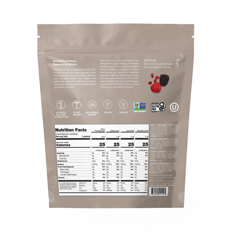 [Australia] - Cure Hydrating Plant Based Electrolyte Mix | Electrolyte Powder for Dehydration Relief | Made with Coconut Water | No Added Sugar | Vegan | Paleo Friendly | 8 Servings Variety Pack 8 Pack 