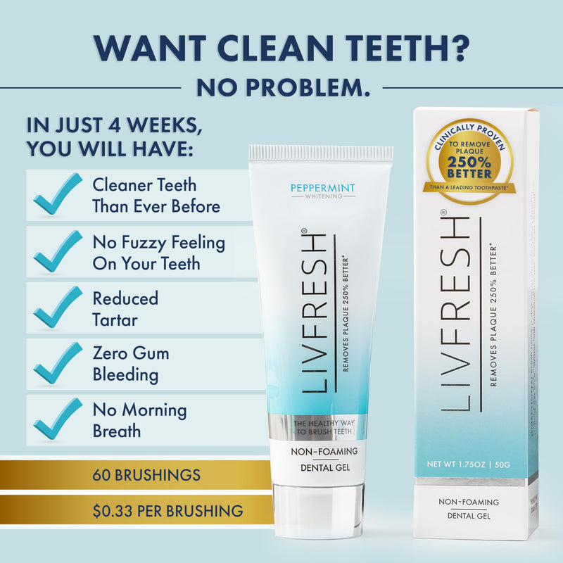 [Australia] - LIVFRESH Toothpaste Gel, Clinically Proven to Remove Plaque 250% Better, Improves Gum Health 190% Better, Prevents & Reduces Tartar, Peppermint Peppermint, Whitening, Non-Foaming 1.75 Ounce (Pack of 1) 