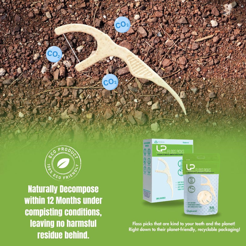 [Australia] - Twin Line Biodegradable Floss Picks (220 Count) - Compostable Tooth Flossers Minty Fresh-Double Thread 2X The Clean | Bonus Travel Case | Thing Thread Glide Easy & Shred-Resistant Mint- Double Thread 