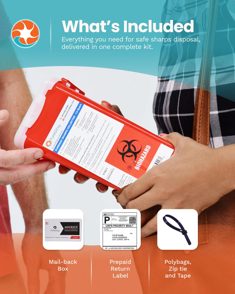 [Australia] - 1.4 Quart MailBack Sharps Disposal Container ‚Äì Secure Needle Box for Safe Medical Waste & Used Syringe Disposal | Sharps Container for Home Use, Travel, Clinics, and Professional Settings 1.4 Quart 