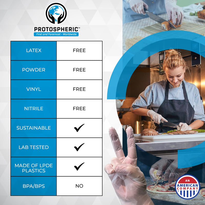 [Australia] - Disposable Gloves for Food Prep - Super Poly Kitchen Grade Food Safe Gloves - Perfect for Cooking and Serving Medium (Box of 100 units) 