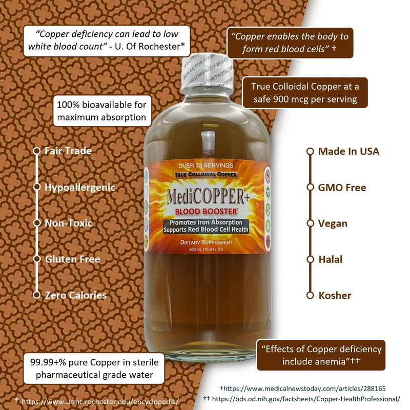 [Australia] - MediCOPPER® Plus Blood Booster True Colloidal Copper CuNP Nutritional Supplement - 500 mL in Clear Plastic Bottle 