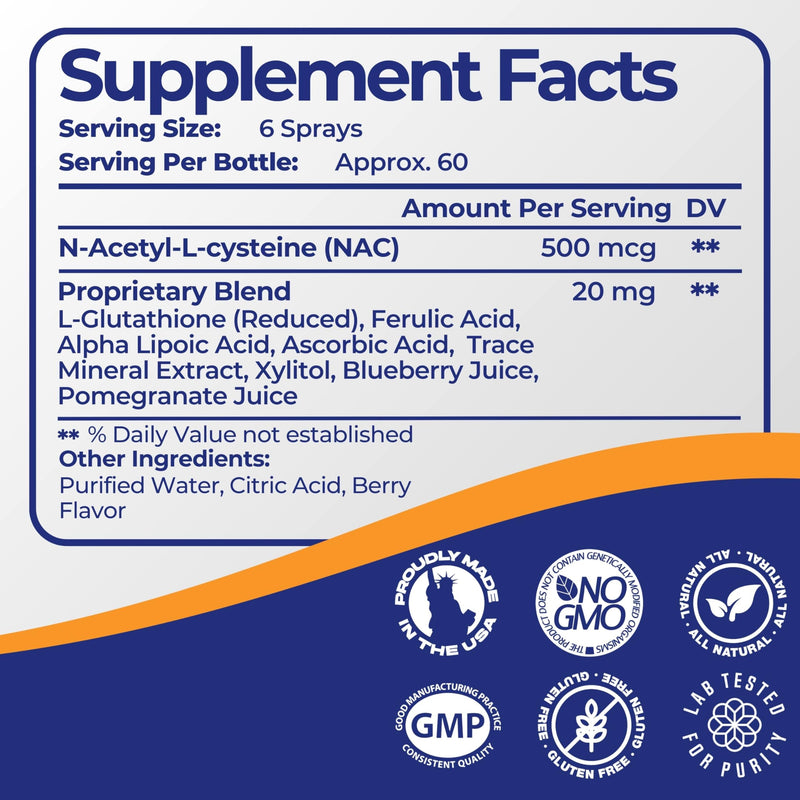 Mimi's Miracle Glutathione Spray, Sublingual Antioxidant, Reduced Glutathione Supplement with Ascorbic Acid, Blueberry & Pomegranate Extracts, Spray Dosage for Adults & Kids, 4 Ounces 4 Fl Oz (Pack of 1)