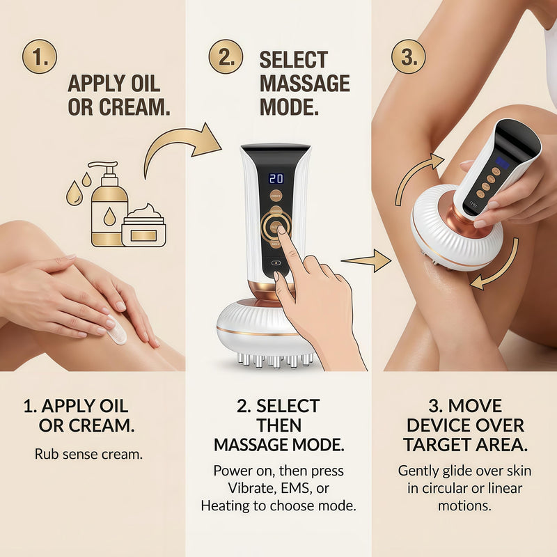 4-in-1 Lymphatic Drainage Massager - Body Sculpting Machine - Anti Cellulite Massage Tool for Cellulite Reduction, Fat, Pain Relief on Legs, Arms, Belly, Butt & Stomach