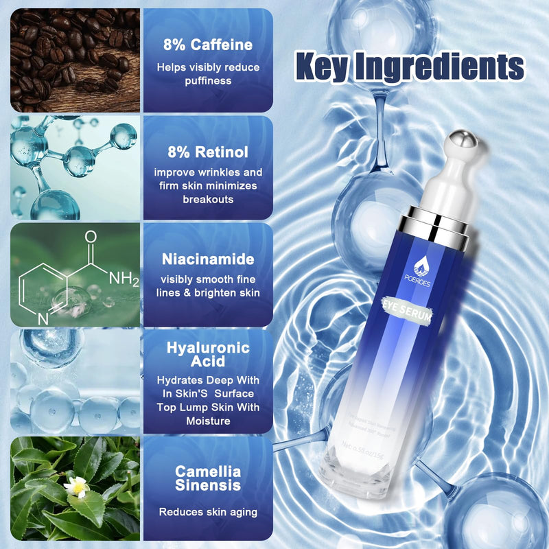 [Australia] - Eye Serum with 8% Caffeine 8% Retinol Hyaluronic Acid Niacinamide peptides for Puffy Bags Fine Lines Dark Circles Wrinkles, Under Eye Cream with 360¬∞ Roller Massage Ball, 0.5 fl. oz 