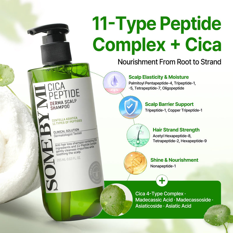 SOME BY MI Cica Peptide Derma Scalp Shampoo 9.63 fl oz – Strengthening Shampoo for Thinning Hair & Sensitive Scalp – Hydrating, Soothing Korean Haircare