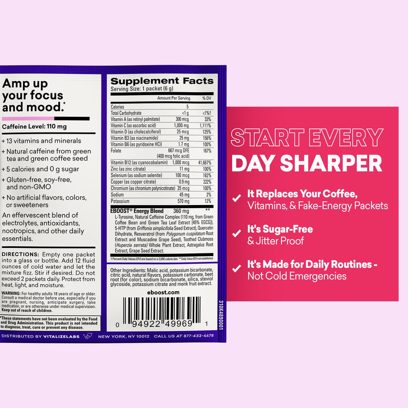 EBOOST SUPER POWDER Drink Mix - Acai Pomegranate 0.2 oz 20 Pack Hydration Energizer Electrolytes Powder - 13 Vitamins & Minerals - 110 mg Caffeine - 0 Added Sugar - No Artificial Flavors or Sweeteners 20 Servings (Pack of 20)