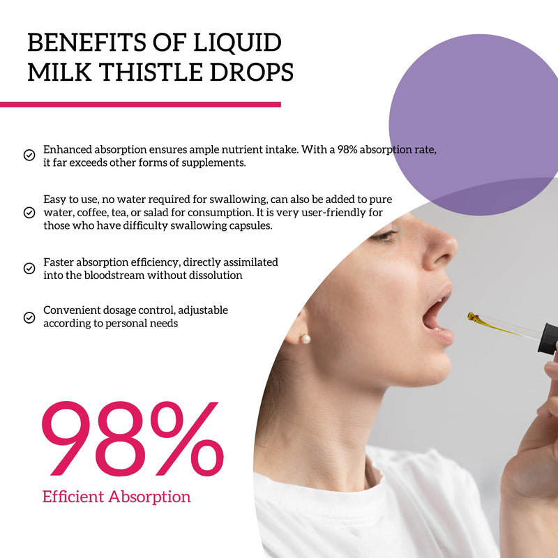 [Australia] - (2 Pack) Milk Thistle Liquid Drops Silymarin 1000mg, Liver Supplement Detox & Cleanse with Dandelion & Artichoke, Milk Thistle Organic Extract for Support Repair Liver Health, Vegan, Non-GMO, 1 Fl Oz 1 Fl Oz (Pack of 2) 